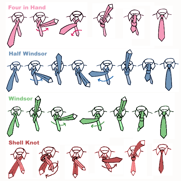пошаговая инструкция завязывания галстука в картинках