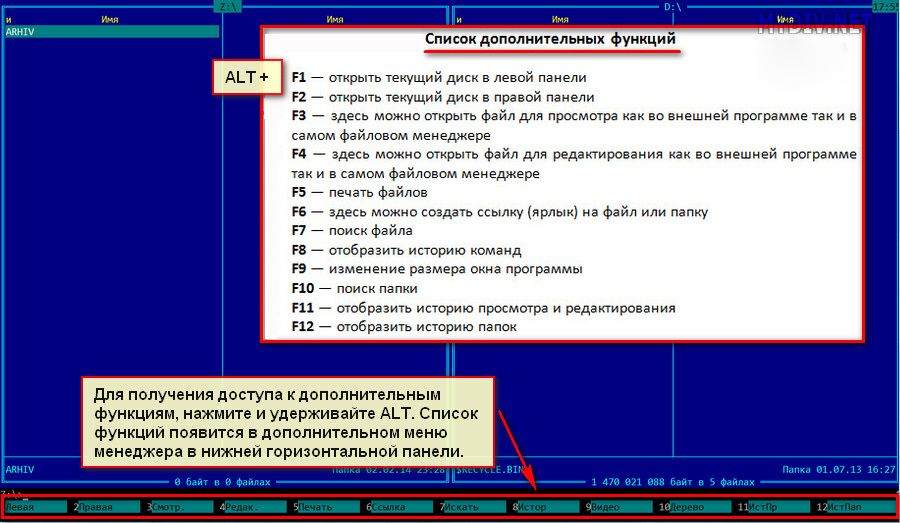 Программа 2 f. Клавиши far Manager. Far Manager горячие клавиши. Основные команды в фар менеджере. Комбинации клавиш far Manager.