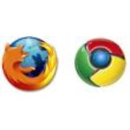 Chrome обогнал по популярности Firefox