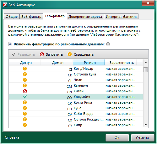 Kaspersky Internet Security 2011 Beta - Гео-фильтр