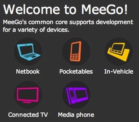 MeeGo OS