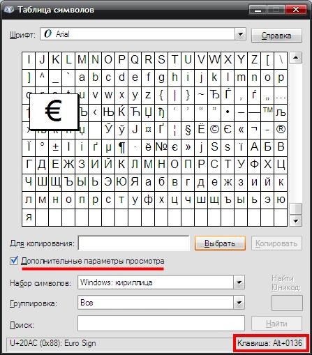 Как вводить специальные символы, отсутствующие на клавиатуре