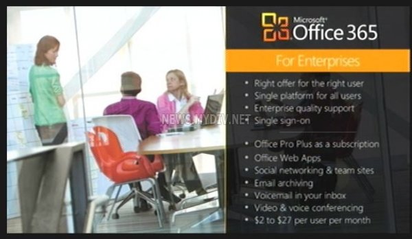 Office 365 для корпораций