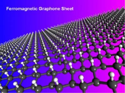 nanomaterial.jpg